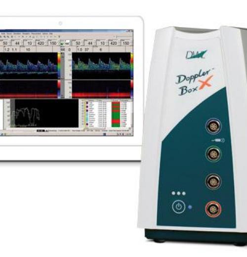 Doppler-Box™X